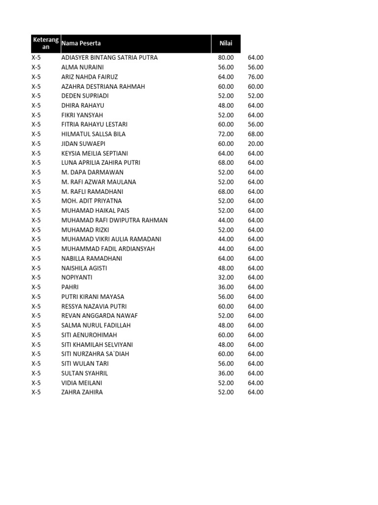 4-nilai-sejarah-kelas-x-5-x-6-2-pdf