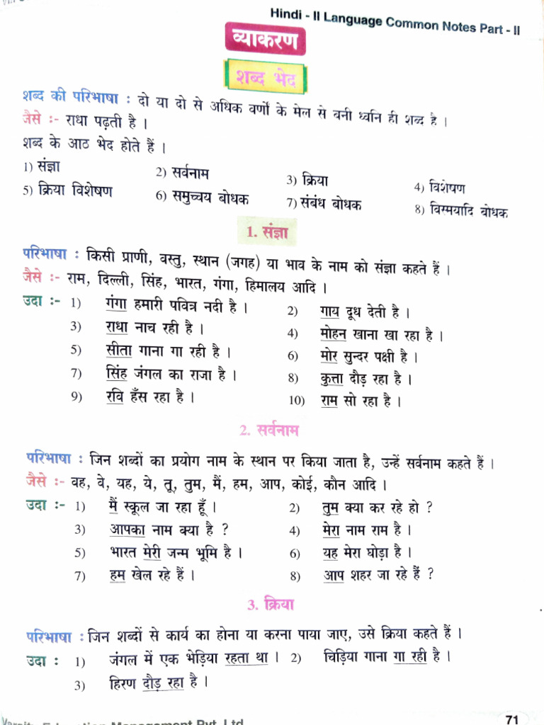 Free Grammar Checker (Online Editor) visual data 7