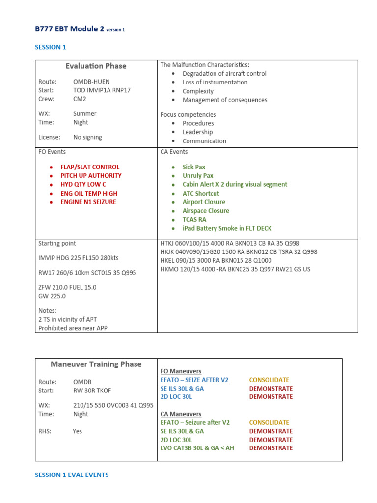 B777 EBT Module 2 Session 1 Notes | PDF | Aviation | Aviation Safety