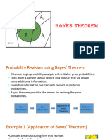 Bayes' Theorem