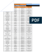 Database CC Perbankan