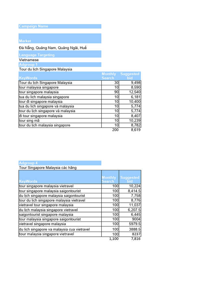 Template Adwords Search Plan 2019 | PDF