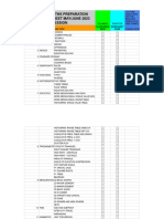 Checklist o Levels - Igcse - Google Sheets