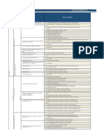 Tabla de Valores y Calificación 2