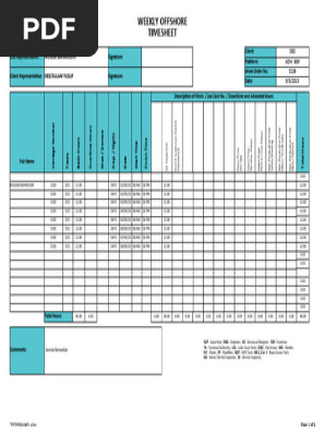 Weekly Timesheet Muslim Baharudin