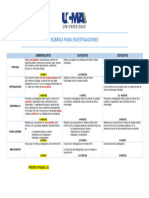 Rúbrica para Investigaciones