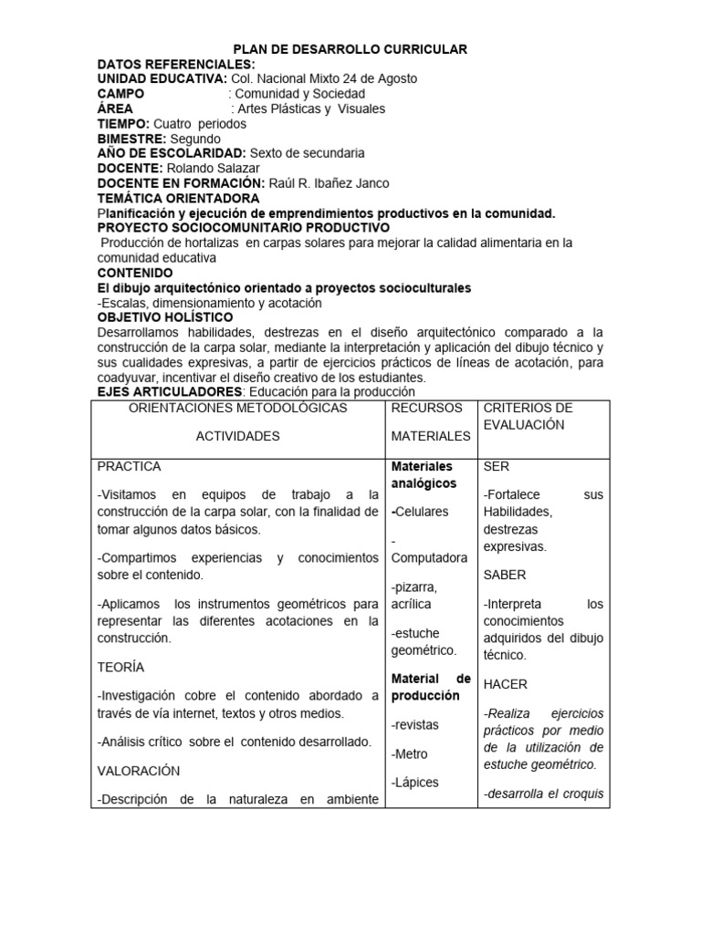 Plan de Desarrollo Curricular PDC6A | PDF | Dibujo | Dibujo técnico