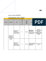 2.1. Matriz IPERC (Identificación Peligros Evaluación de Riesgos y Control)