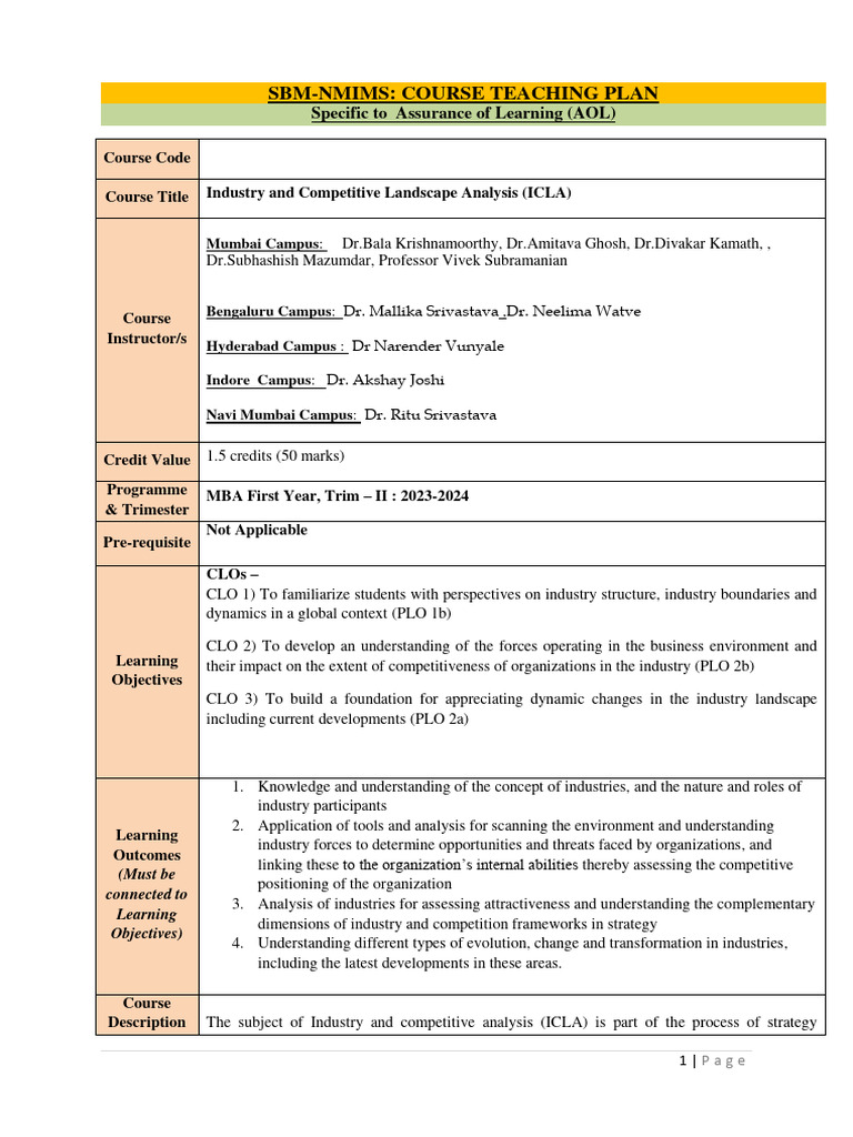 MBA Industry Analysis Course Plan | PDF | Strategic Management | Learning