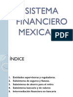 Sistema Financiero Mex