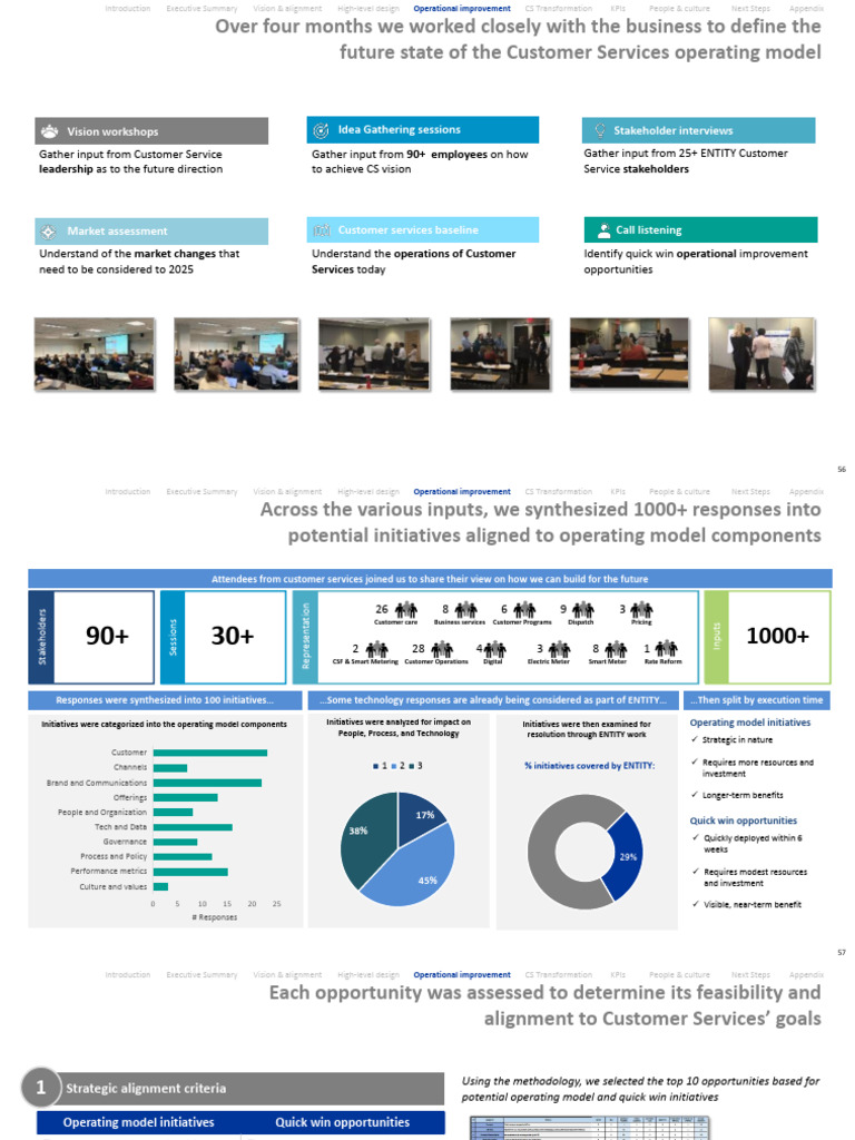 Future State of Customer Services Model | PDF | Performance Indicator ...