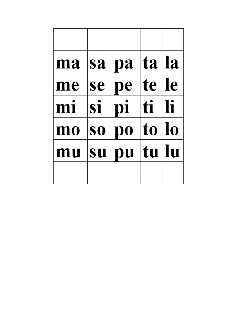 Silabas | PDF