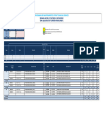 Programa Mtto Stork EMA Sem 42 17 Oct at 20 Oct 2023