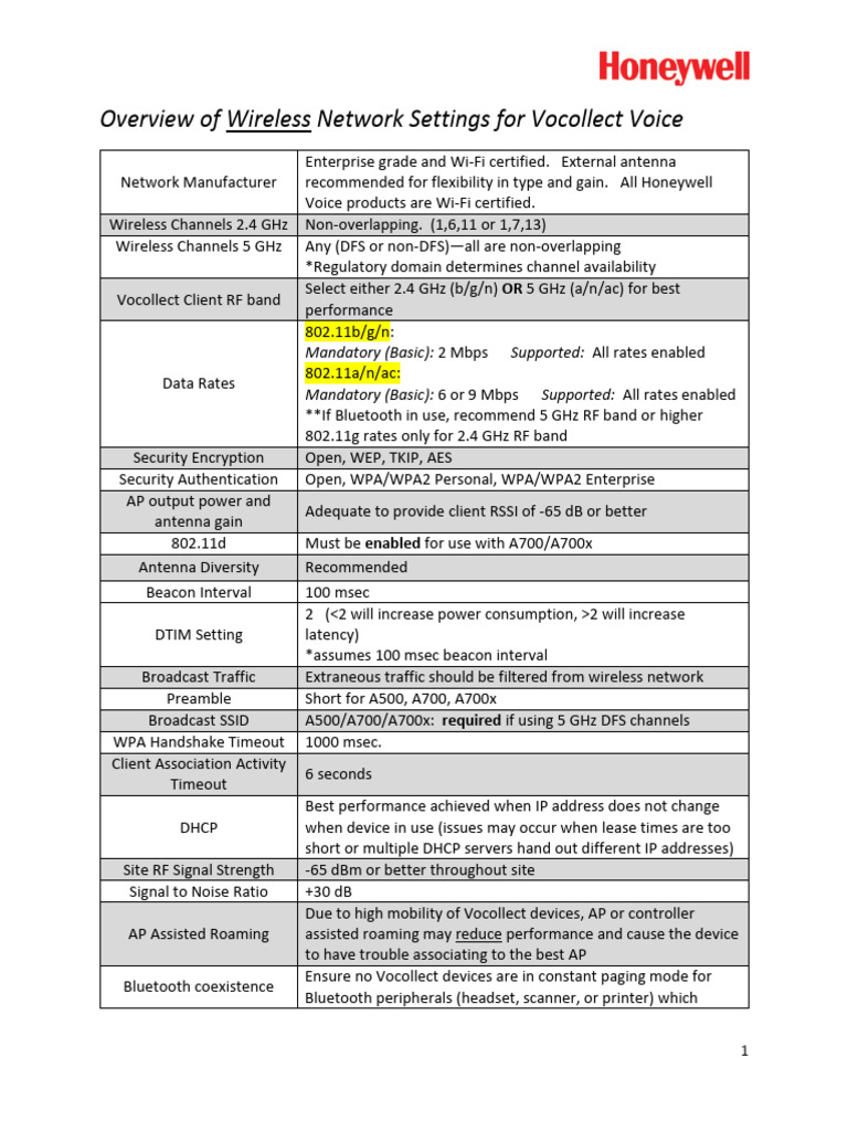 Recommended Wireless Network Settings Oct 2020 Pdf Wi Fi Photo Inspiration
