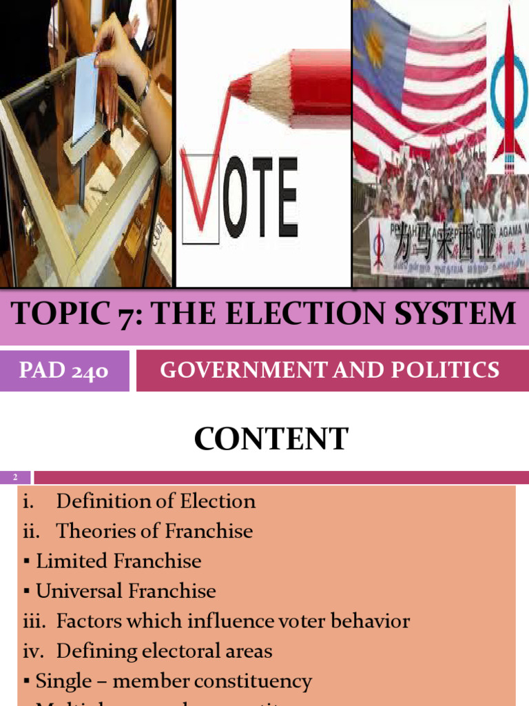 Pad240 t7 The Election System 240123 232553 | PDF | Voting | Electoral ...