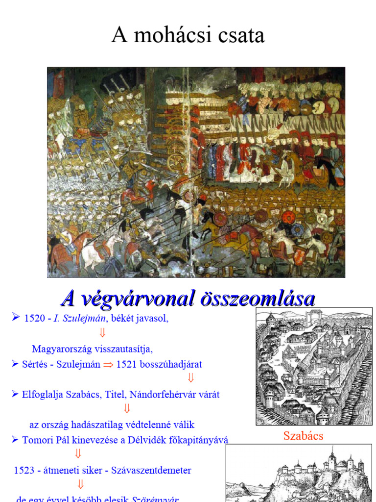 MOH CSI CSATA WIKIP DIA visual data 2