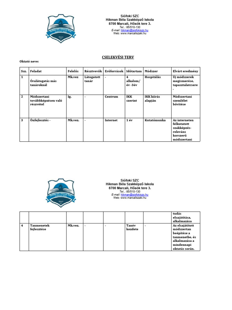 Cselekvési Terv | PDF
