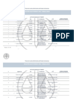 Boletín Electrónico Del 15/marzo/2024: Tribunal de Justicia Administrativa Del Estado de Zacatecas