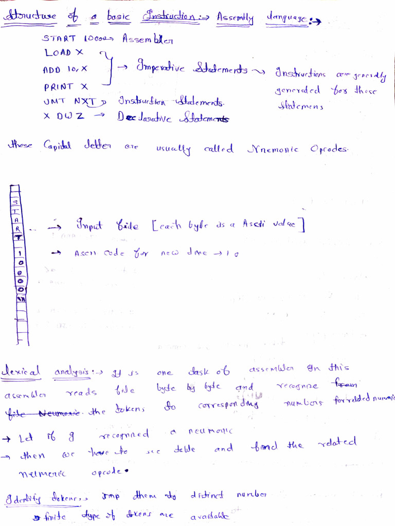 SSCD Notes | PDF