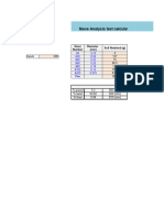 Dry Sieve Analysis