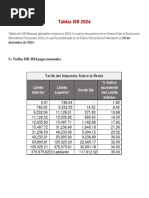 Tabla ISR Mensual México 2024 | PDF