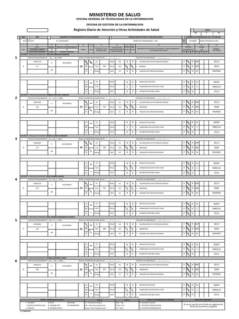Formato His DNT | PDF | Forma del cuerpo | Peso