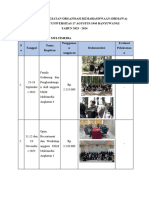 Rekapitulasi Kegiatan Organisasi Kemahasiswaan Ukm