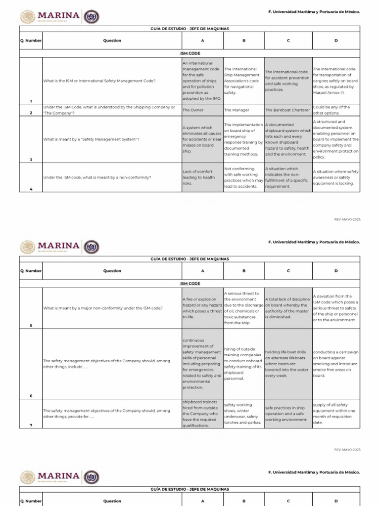 05-ISM_Code_Jefe_Maqs | PDF