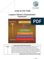 Longwe's Women's Empowerment Framework