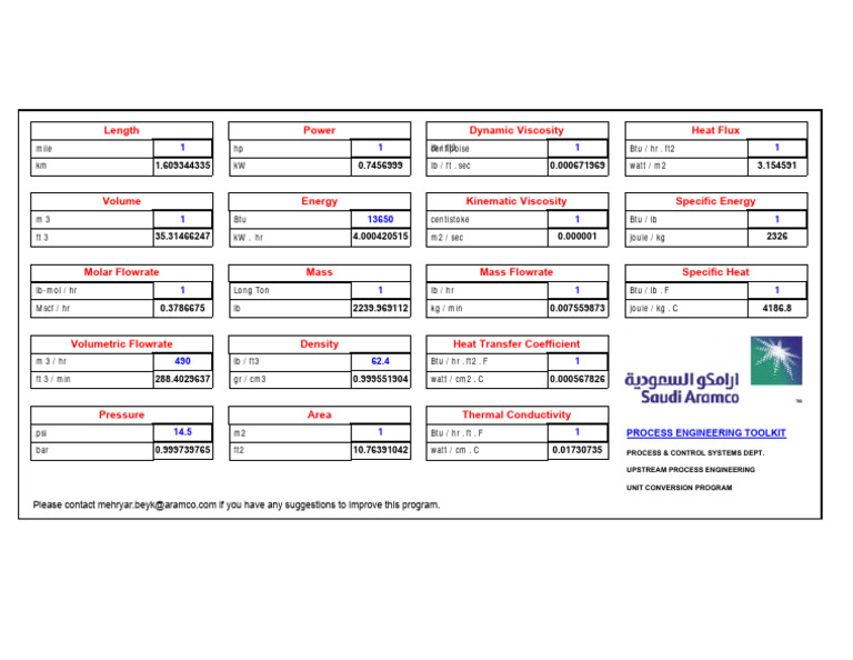 Unit Conversion for Process Engineering | PDF | Heat | Viscosity