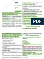 Lei Nº 9.795/1999: CAPÍTULO I - Da Educação Ambiental