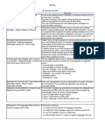 PD Timetable SIS Brasil 2022 - Briefing 060522