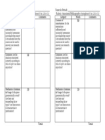 Annotated Bibliography Rubric