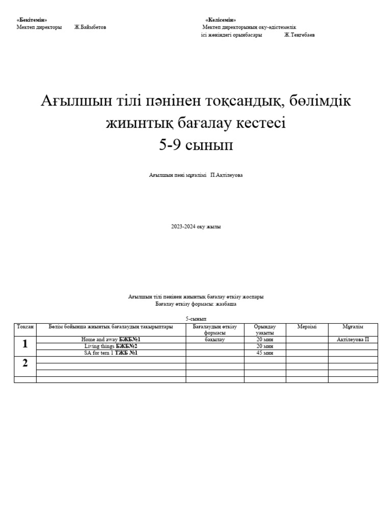 Екі әйелдің үйдегі порно видеосы