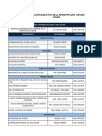 Directorio Interinstitucional