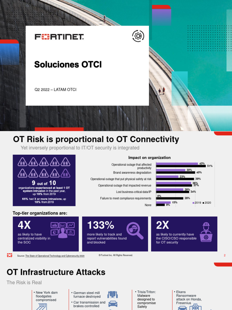 Fortinet OT Value Proposition v1.4 - ES | PDF | Scada | Internet Of Things