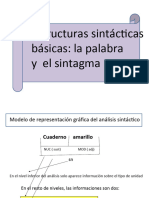 TEORICO I Estructura Del Sintagma