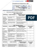 INFORME DE PROGRESO DEL ESTUDIANTE PRIMARIA 2022 (1) (Recuperado automáticamente)