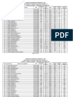 Round 3 General Academic Provisional Allotment List