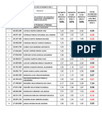 Definitivas Año Academico 2022 - 050026