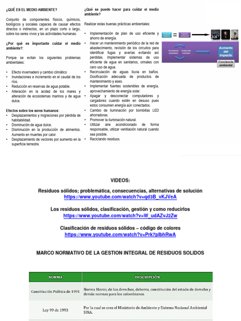 Cuidado y manejo del medio ambiente | PDF | Residuos | Reciclaje