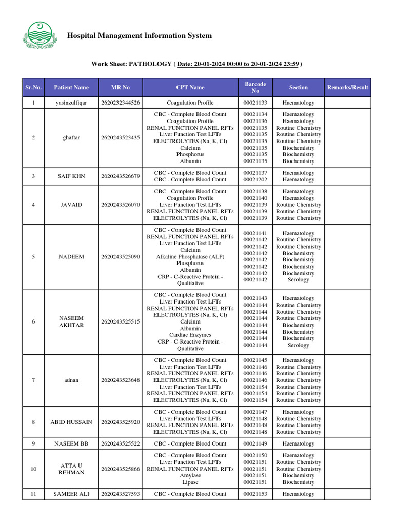 Pending Collection List PDF | PDF | Kidney | Biochemistry