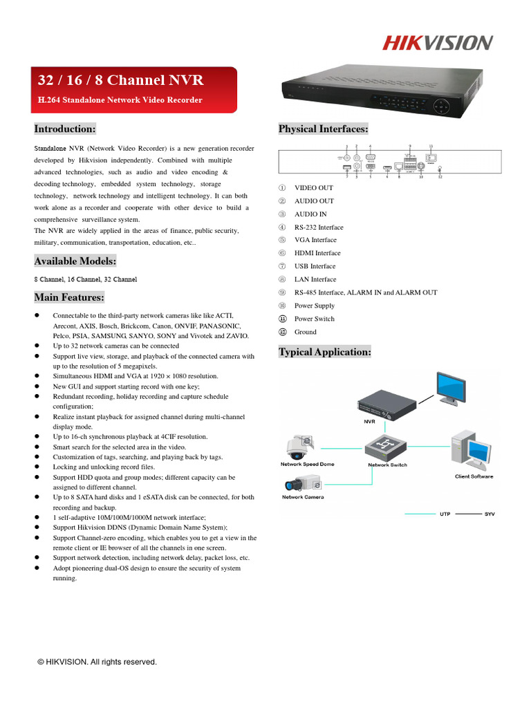Hikvision 32/16/8 Channel NVR Overview | PDF | Video | Hdmi