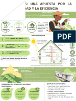 Passiv Haus