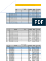 Plantilla General de Maquinaria Deven