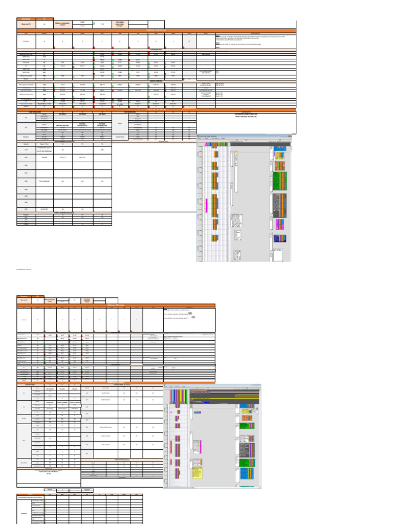 Informe VMS 2023: Análisis Semanal | PDF