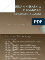 4.hpa Susunan Dan Aparatur Pa