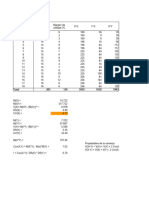 Parte 4 - Distribuciones Bidimensionales