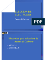 Selección Electrodos