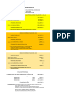 Balanzas Del Zulia - Esquema de Estados de Resultados e I.S.L.R. de Ejercicios 2020 - 2019 - 2018